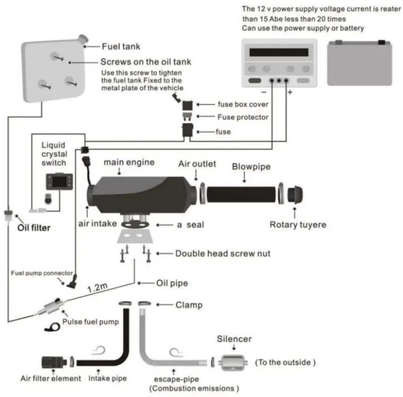 Vevor XMZ-D1 - Cautions for Diesel Heater Power Supply: - 3