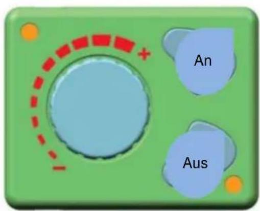 Vevor XMZ-D1 - Anweisungen für das Drehknopffeld - 1