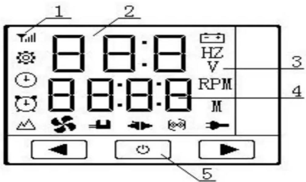 Vevor XMZ-D1 - Operating instructions for parking heater - 1