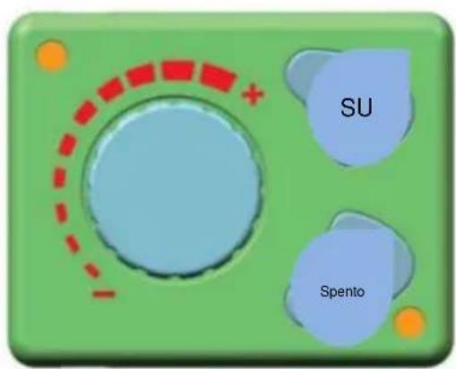 Vevor XMZ-D1 - Istruzioni per il pannello della manopola rotante - 1