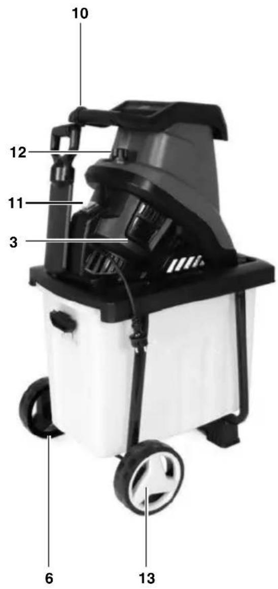 EINHELL GC-KS 2540 CB - 3