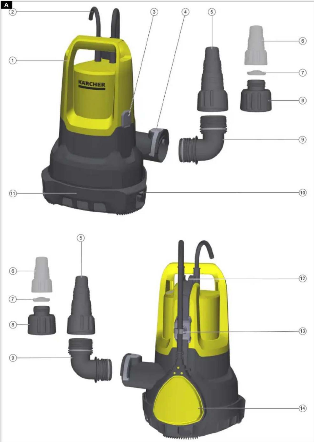 Kärcher SP 16.000 Dual - 1