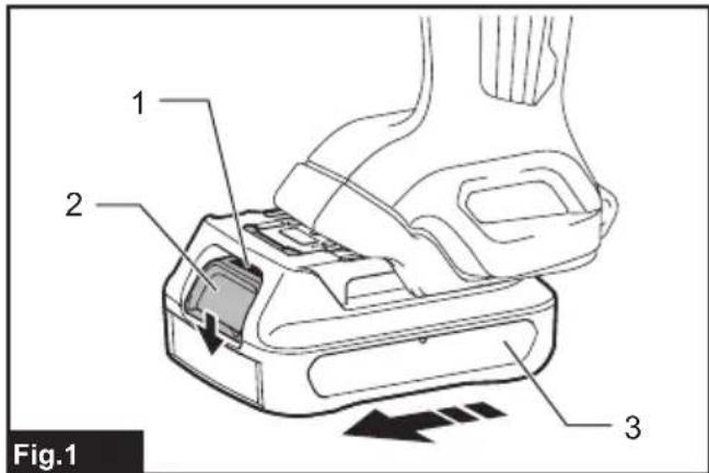 MAKITA CP100DZ - 2
