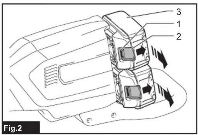 MAKITA DUA301Z - 3