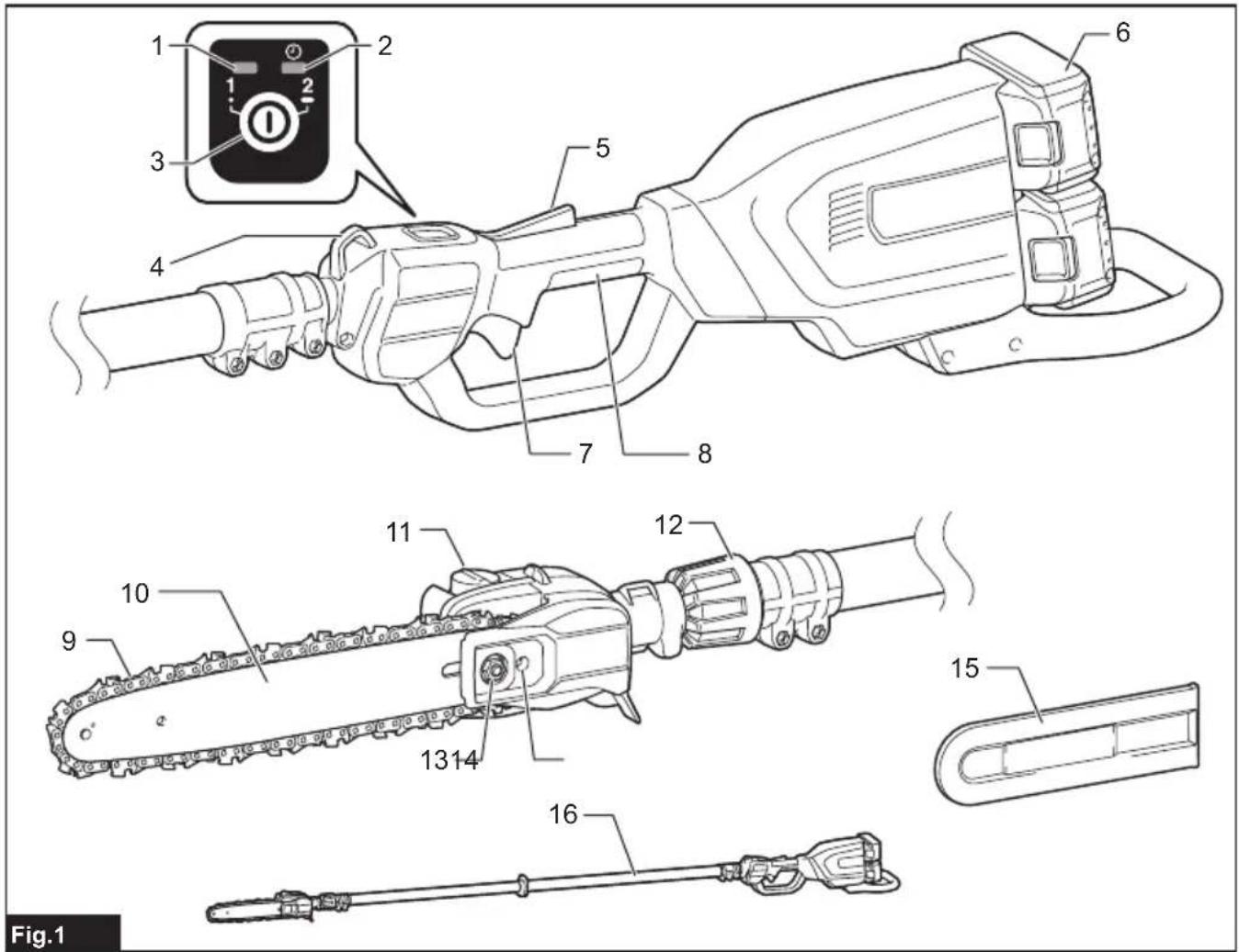 MAKITA DUA301Z - 2