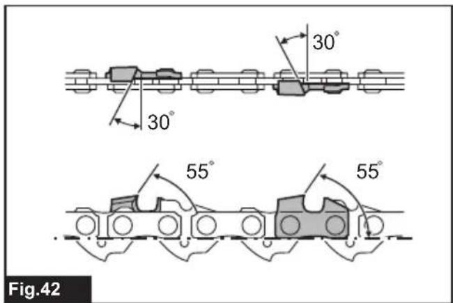 MAKITA DUA301Z - 45