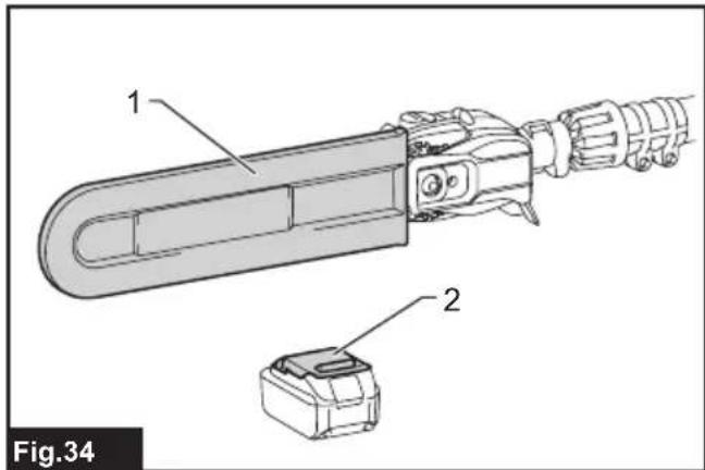 MAKITA DUA301Z - 35