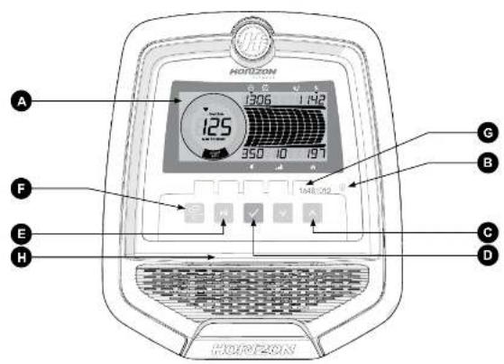 Horizon Fitness Andes 3.1 - 7