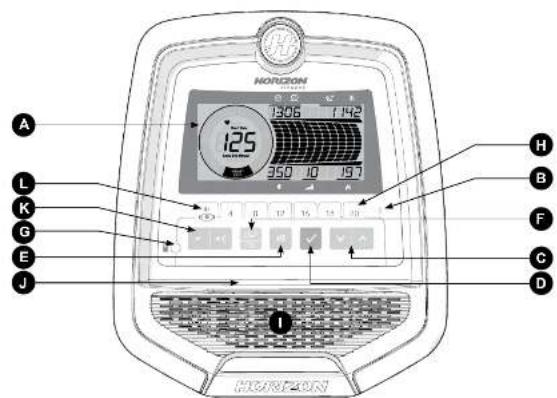 Horizon Fitness Andes 3.1 - ANDES 3.1 FONCTIONNEMENT DE LA CONSOLE - 4
