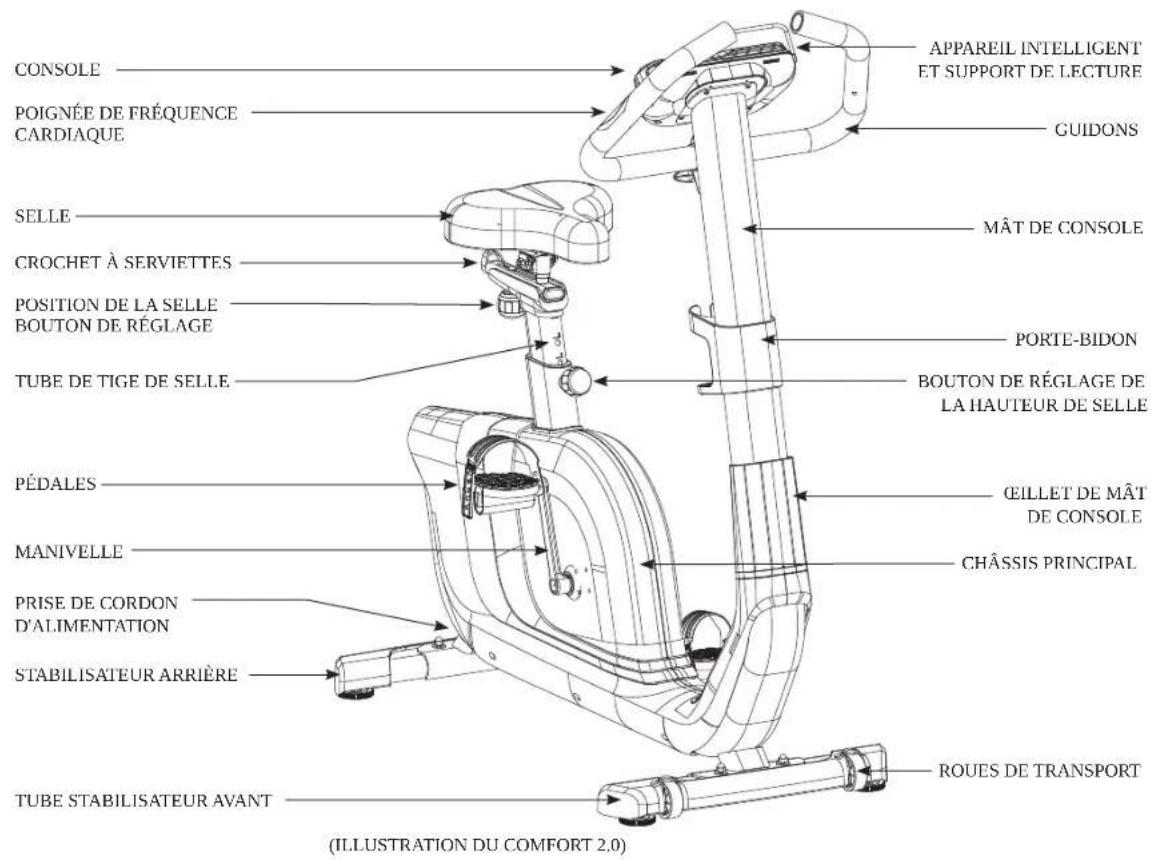 Horizon Fitness Andes 2.0 - ASSEMBLAGE DU VÉLO COUCHÉ - 4
