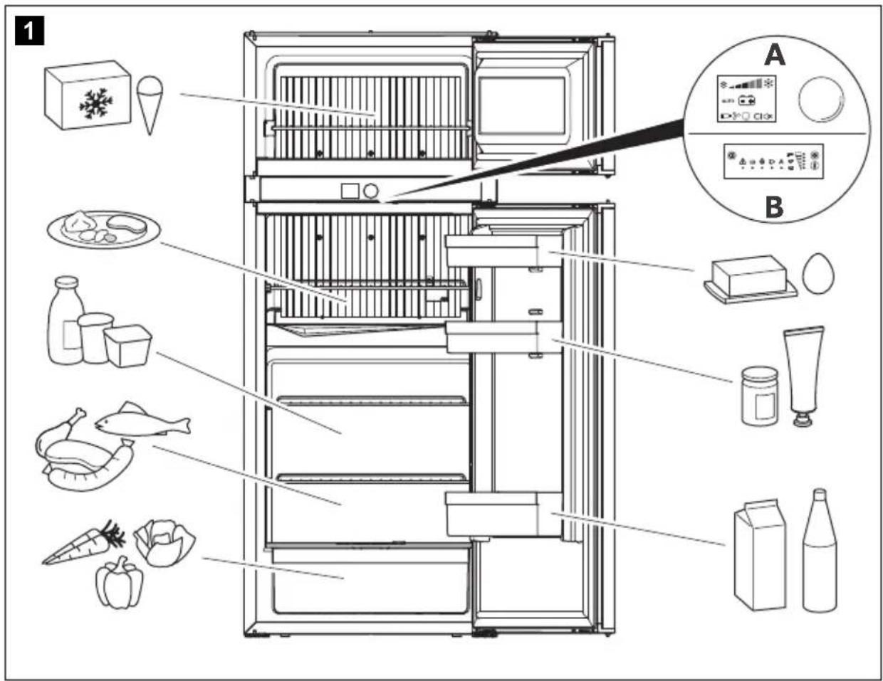 DOMETIC RMD 10.5XT - Absorber refrigerator - 4