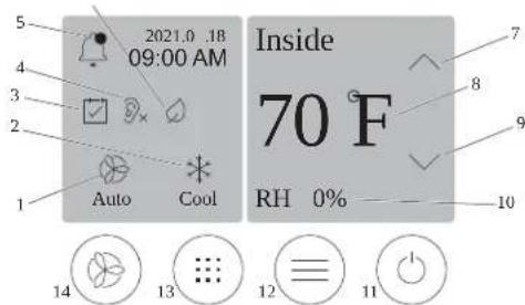 DOMETIC VMD 2.5 Display - a.1 Startpagina - 1