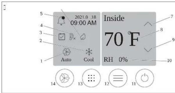 DOMETIC VMD 2.5 Display - a.1 Pantalla de ini io - 1
