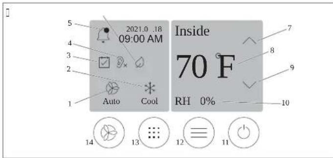 DOMETIC VMD 2.5 Display - a Bet6ening - 2