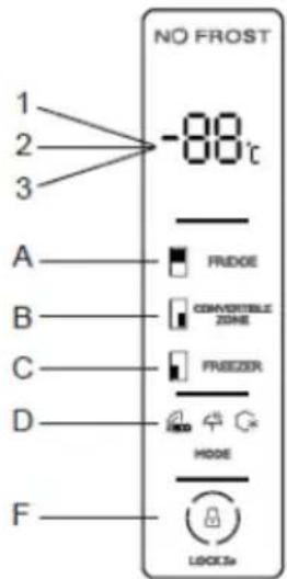 BEKO GNO52223MXPN - Utilizarea panoului de control - 1