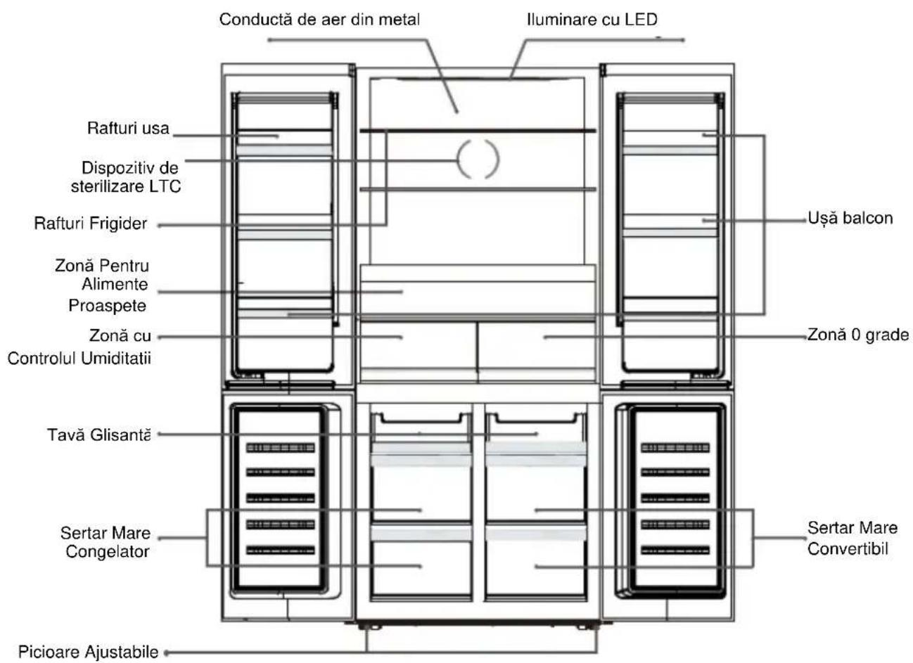BEKO GNO52223MXPN - Eliminarea ambalajului - 2