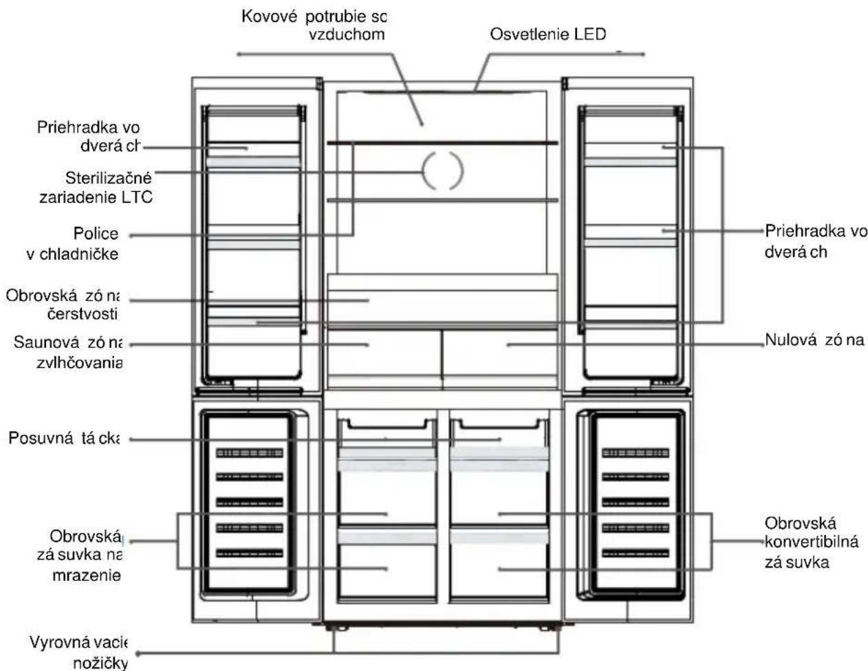 BEKO GNO52223MXPN - Likvidácia spotrebiča - 1
