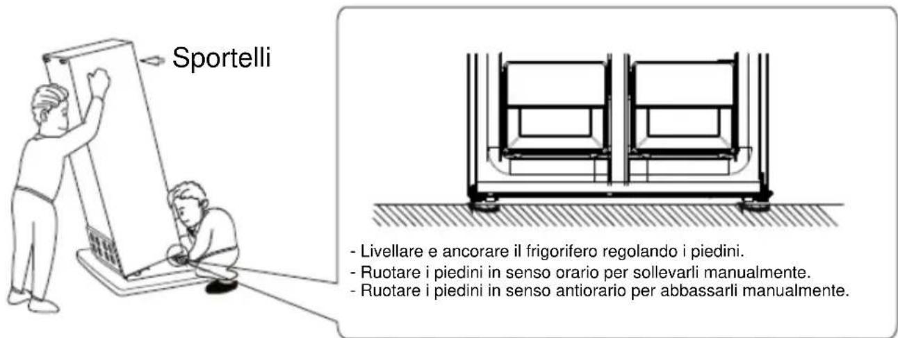 BEKO GNO52223MXPN - Livellamento dell'unità - 1