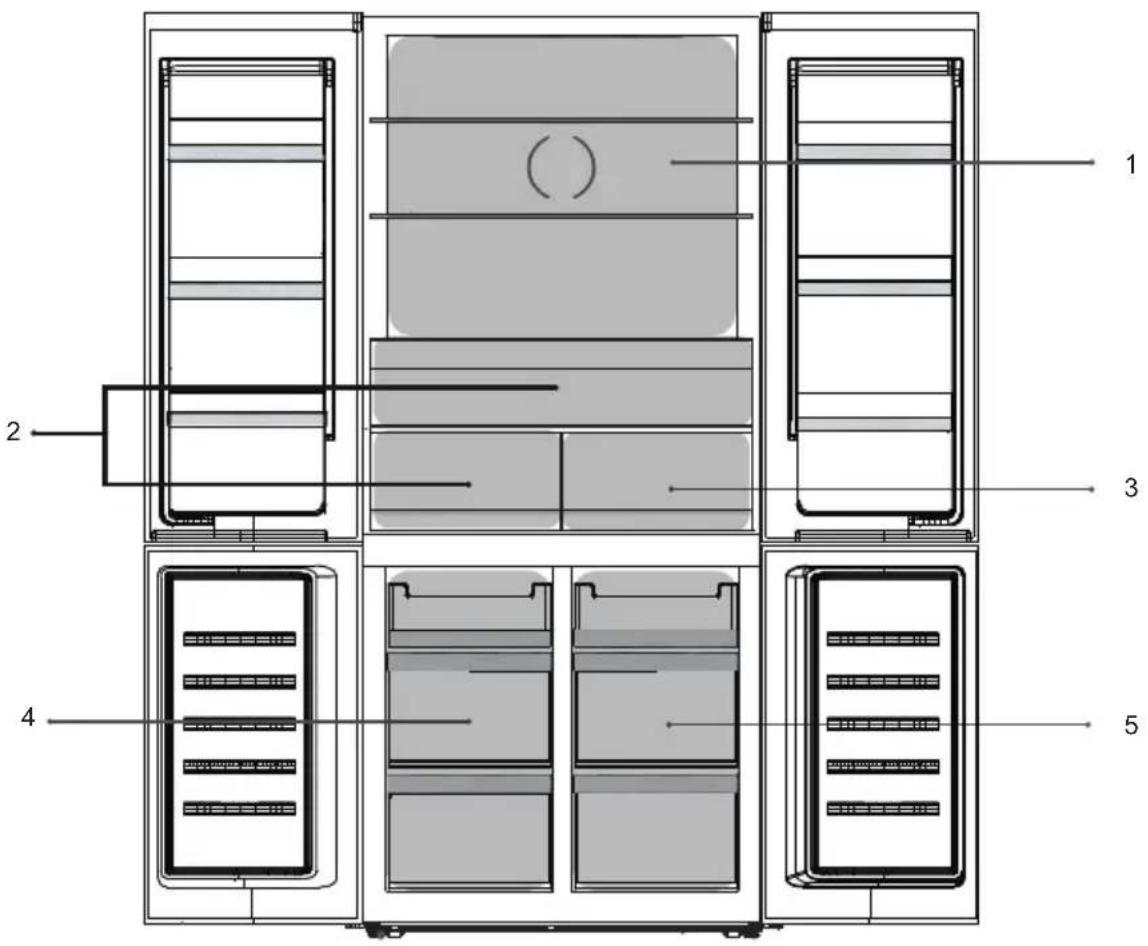 BEKO GNO52223MXPN - Multi-Temperature Zone - 1