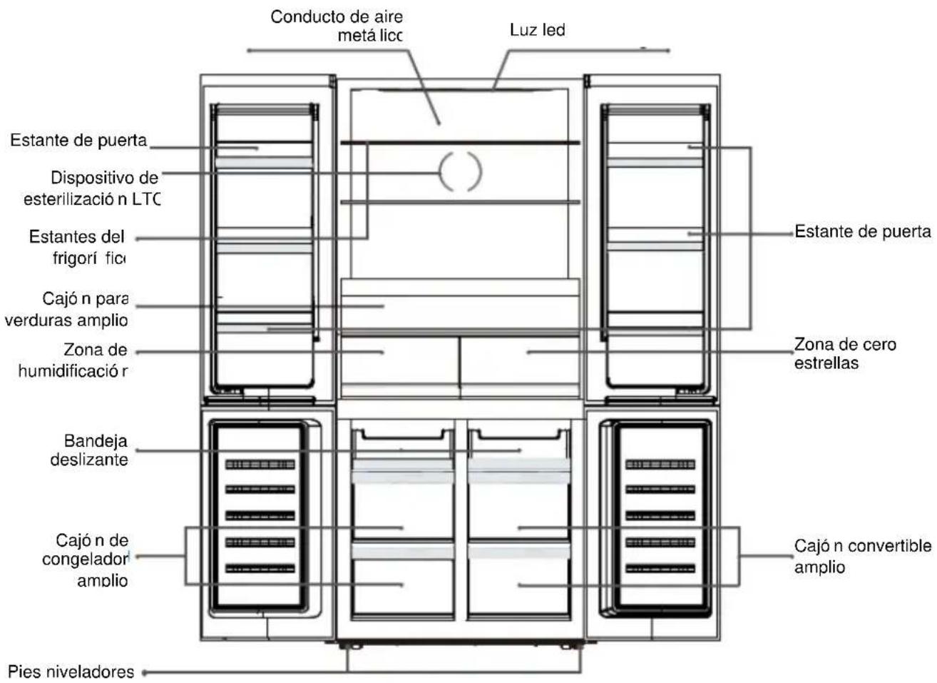 BEKO GNO52223MXPN - Eliminación del electrodomé stico - 1