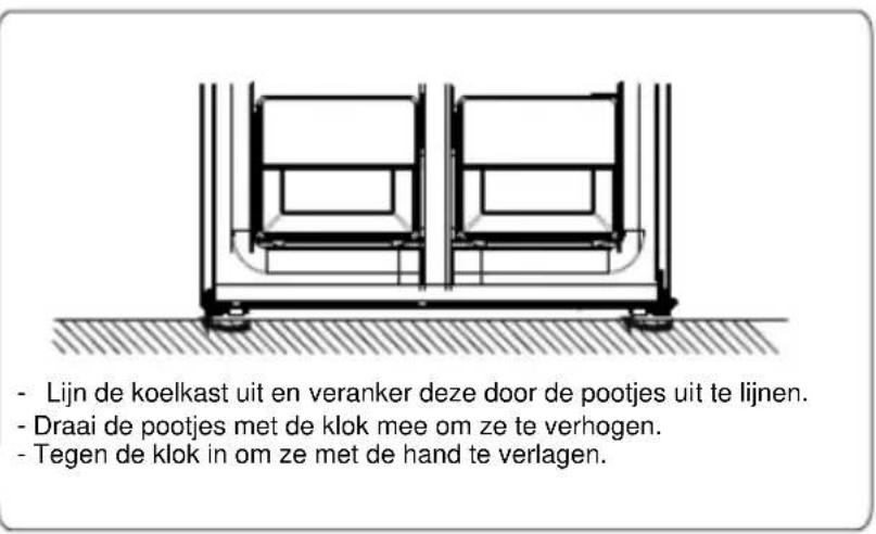 BEKO GNO52223MXPN - De eenheid uitlijnen - 2