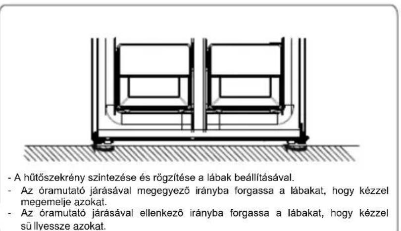 BEKO GNO52223MXPN - A ké szü lé k szintezé se - 2