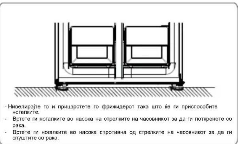 BEKO GNO52223MXPN - Нивелирање на уредот - 2