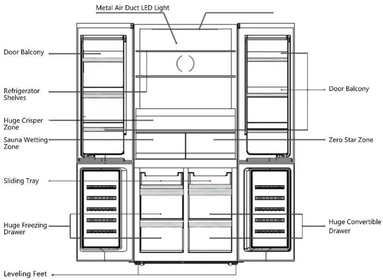 BEKO GNO52223MXPN - Disposal of the appliance - 2