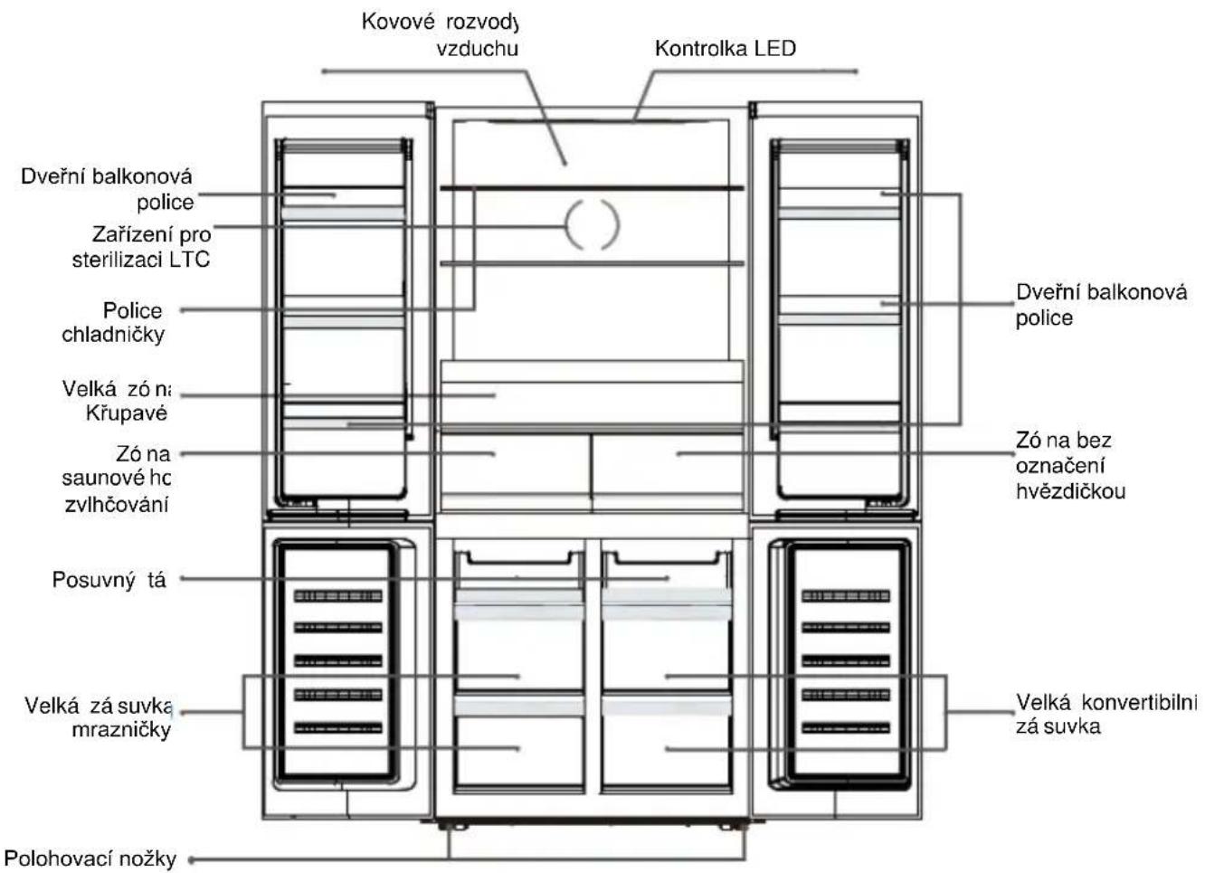 BEKO GNO52223MXPN - Likvidace spotřebiče - 2