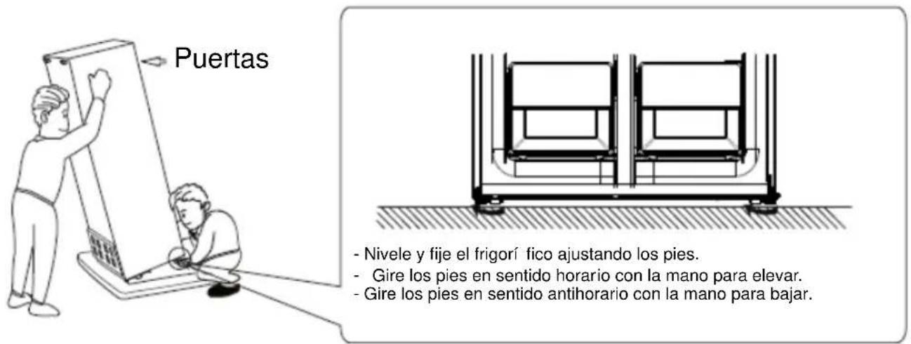 BEKO GNO52223MXPN - Nivelado de la unidad - 1