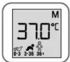 BRAUN ThermoScan 7+ connect IRT6575 - Last reading recall - 1