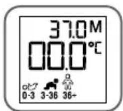 BRAUN ThermoScan 7+ connect IRT6575 - Recuperación de la última lectura - 3