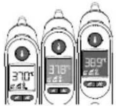 BRAUN ThermoScan 7+ connect IRT6575 - Lecture de la température - 1