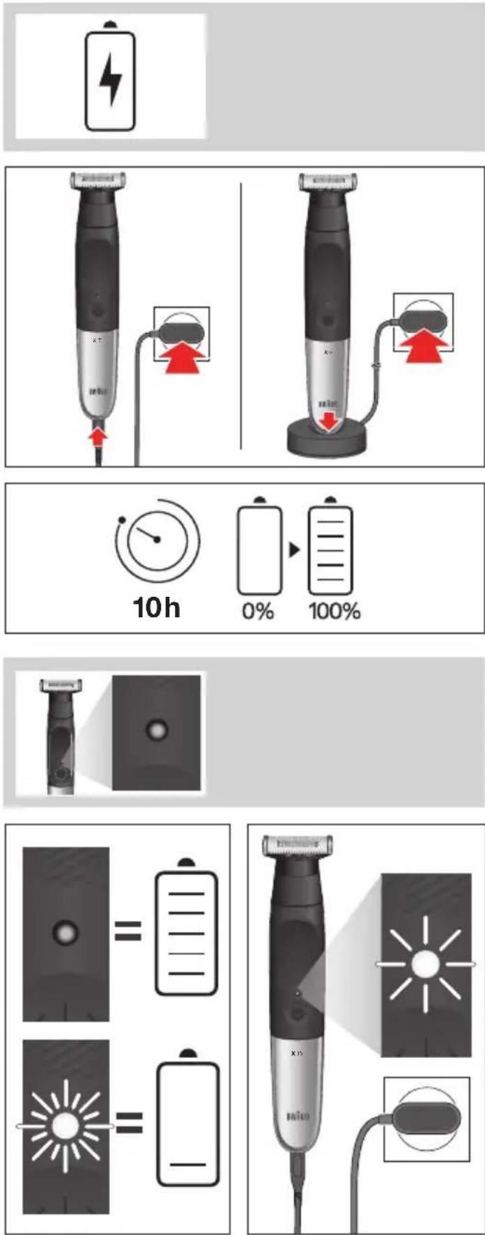 BRAUN Series X XT5200 - Type 5590 - 2
