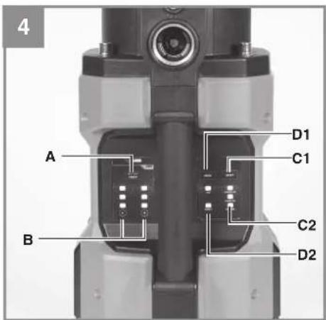 EINHELL AQUINNA 18/30 F LED AUTOMATIC - 4