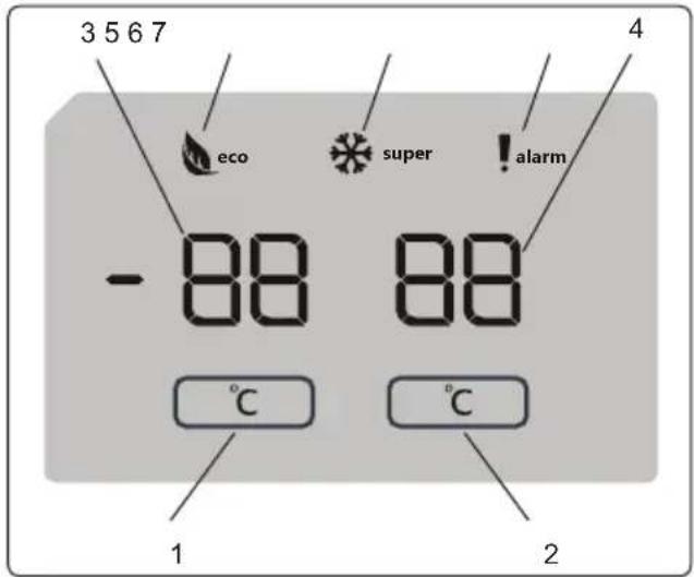 SHARP SJ-BA09RMXWC-EU - Använda kontrollpanelen - 1