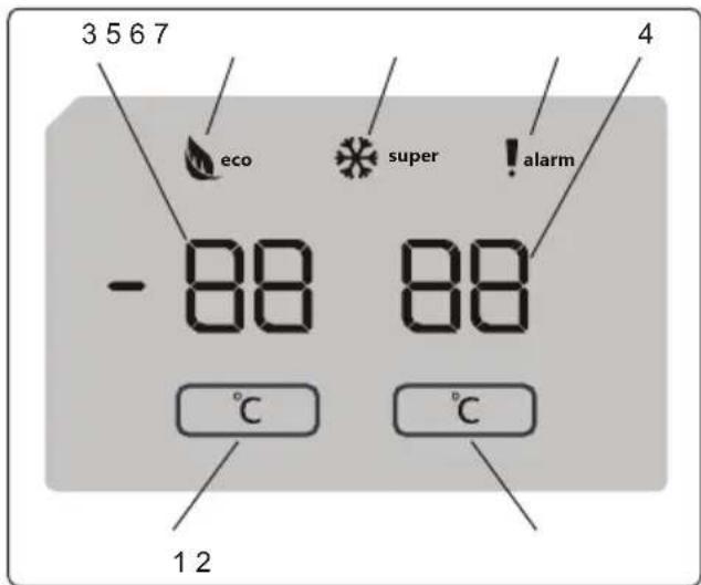 SHARP SJ-BA09RMXWC-EU - Uso del panel de control - 1