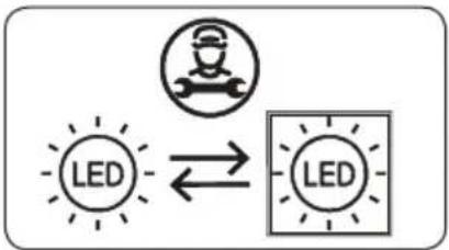 SHARP SJ-FTB01ITXBD-EU - Udskiftning af LED-belysning - 2