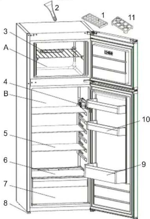 SHARP SJ-FTB01ITXBD-EU - BESKRIVELSE AF APPARATET - 1