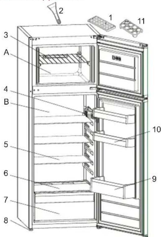SHARP SJ-FTB01ITXBD-EU - DESCRIPTION OF THE APPLIANCE - 1
