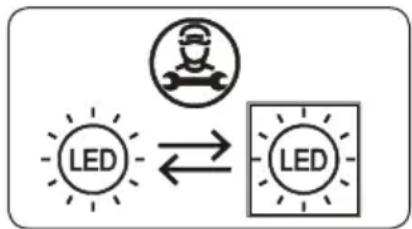 SHARP SJ-FTB01ITXBD-EU - Remplacement de l'éclairage LED - 2