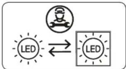 SHARP SJ-FTB01ITXBD-EU - Replacing LED Lighting - 2