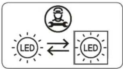 SHARP SJ-FTB01ITXBD-EU - Cambio de las luces LED - 2
