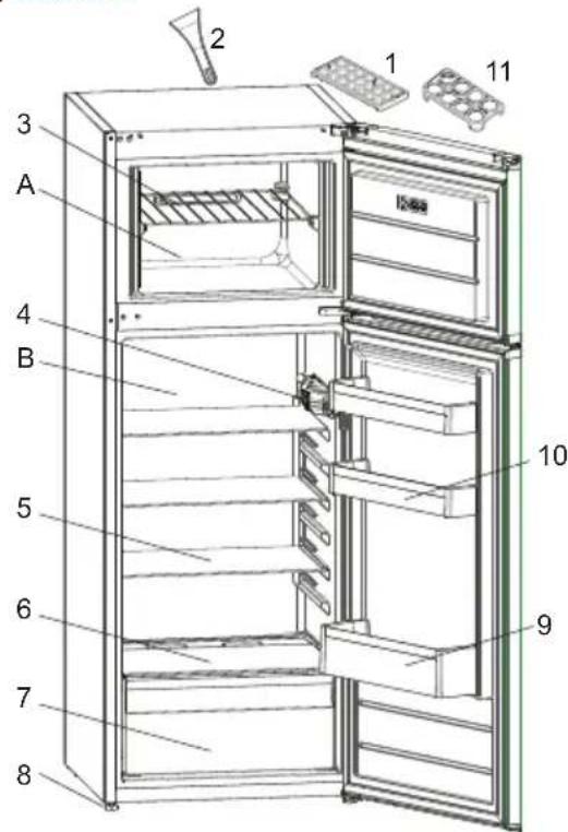 SHARP SJ-FTB01ITXBD-EU - GERÄTEBESCHREIBUNG - 1