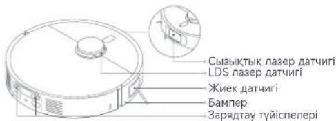 Xiaomi Robot Vacuum X20 Max - Ta3anay ceHcopnapbI MeH 3apTay Tyicnenepi - 1