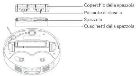Xiaomi Robot Vacuum X20 Max - Pulizia della spazzola Pulizia della spazzola con taglio dei capelli automatico - 1