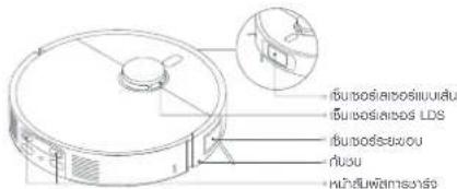 Xiaomi Robot Vacuum X20 Max - pssssallaaiblo - 5