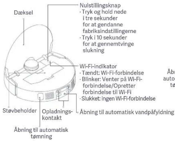 Xiaomi Robot Vacuum X20 Max - Produktoversigt - 5