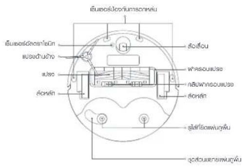 Xiaomi Robot Vacuum X20 Max - HUS:mnnaaennnneannnnnnsu - 17