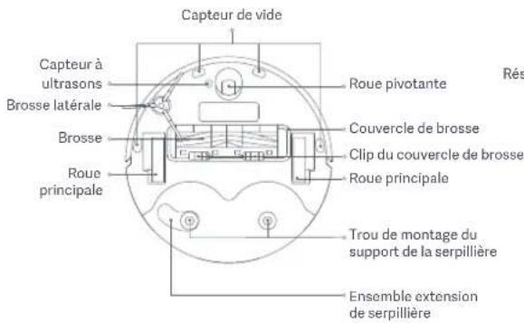 Xiaomi Robot Vacuum X20 Max - WEEE Disposal and Recycling Information - 8